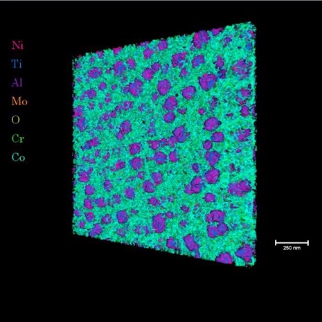 3D superalloy map